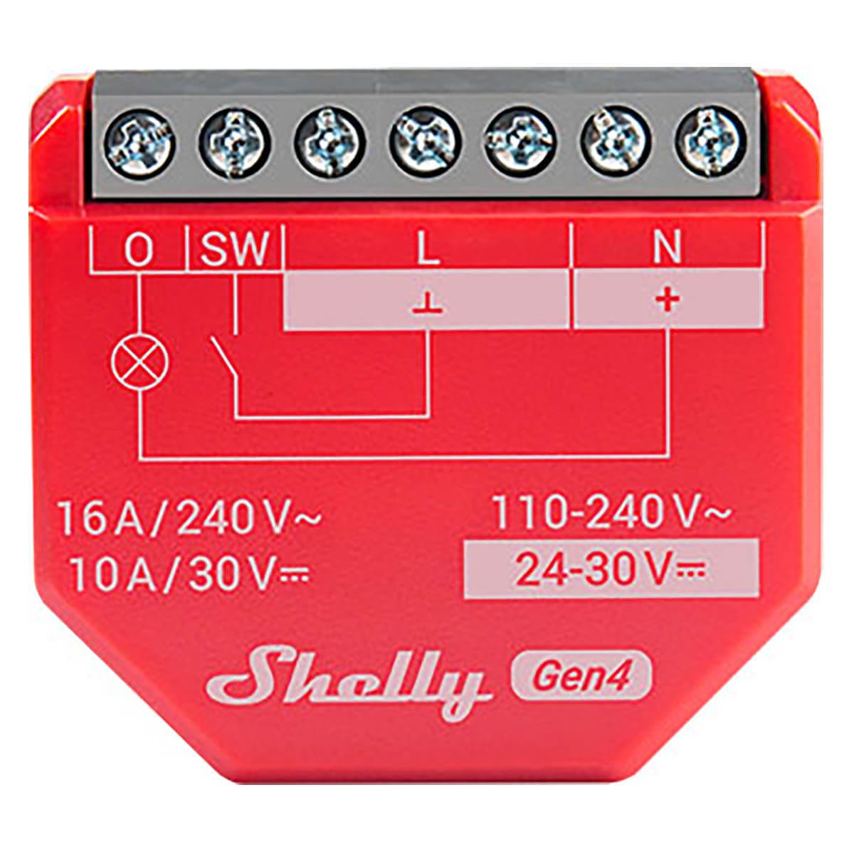 Shelly Switch 1PM Gen4