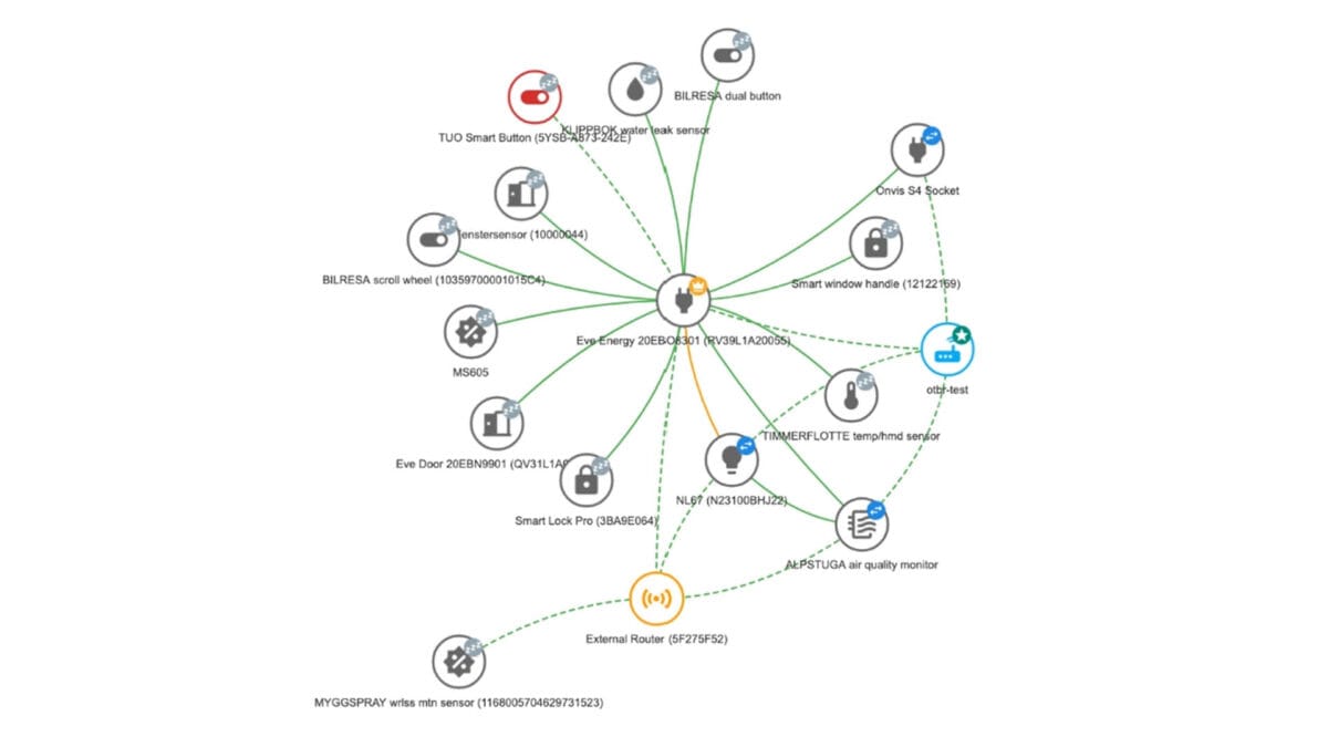 Visual Mapping for Smart Home Networks