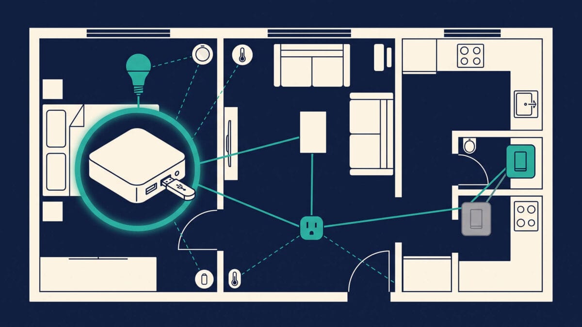 Zigbee Network Topology